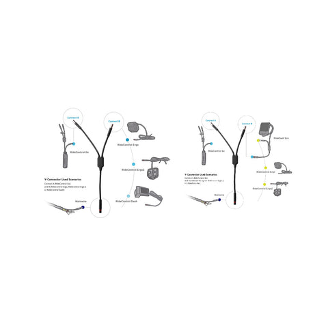 Y-CONECTOR PARA EXTENSIÓN  RIDECONTROL GO