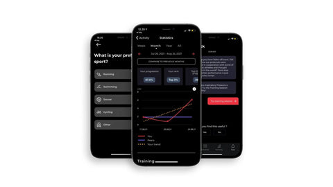 Airofit PRO2